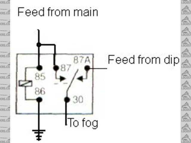 Rescued attachment Fog relay.jpg